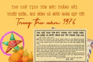 THƯ CHỦ TỊCH TÔN ĐỨC THẮNG GỬI THIẾU NIÊN, NHI ĐỒNG NHÂN DỊP TẾT TRUNG THU NĂM 1976