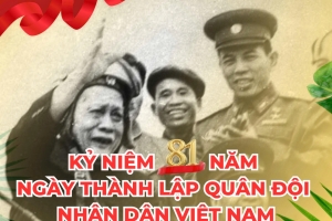 Bác Tôn Với Quân đội nhân dân Việt Nam