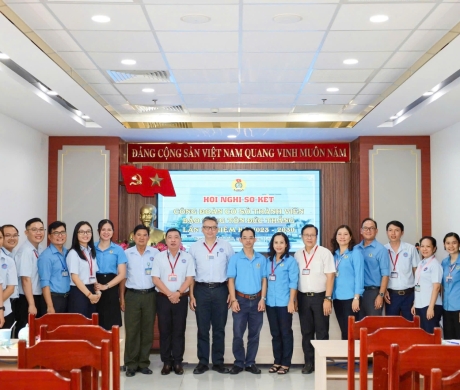 Hội nghị sơ kết giữa nhiệm kỳ Công đoàn cơ sở Thành viên Bảo tàng Tôn Đức Thắng lần thứ I, giai đoạn 2023 - 2030